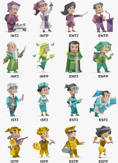 The MBTI avatars in the movie theater
